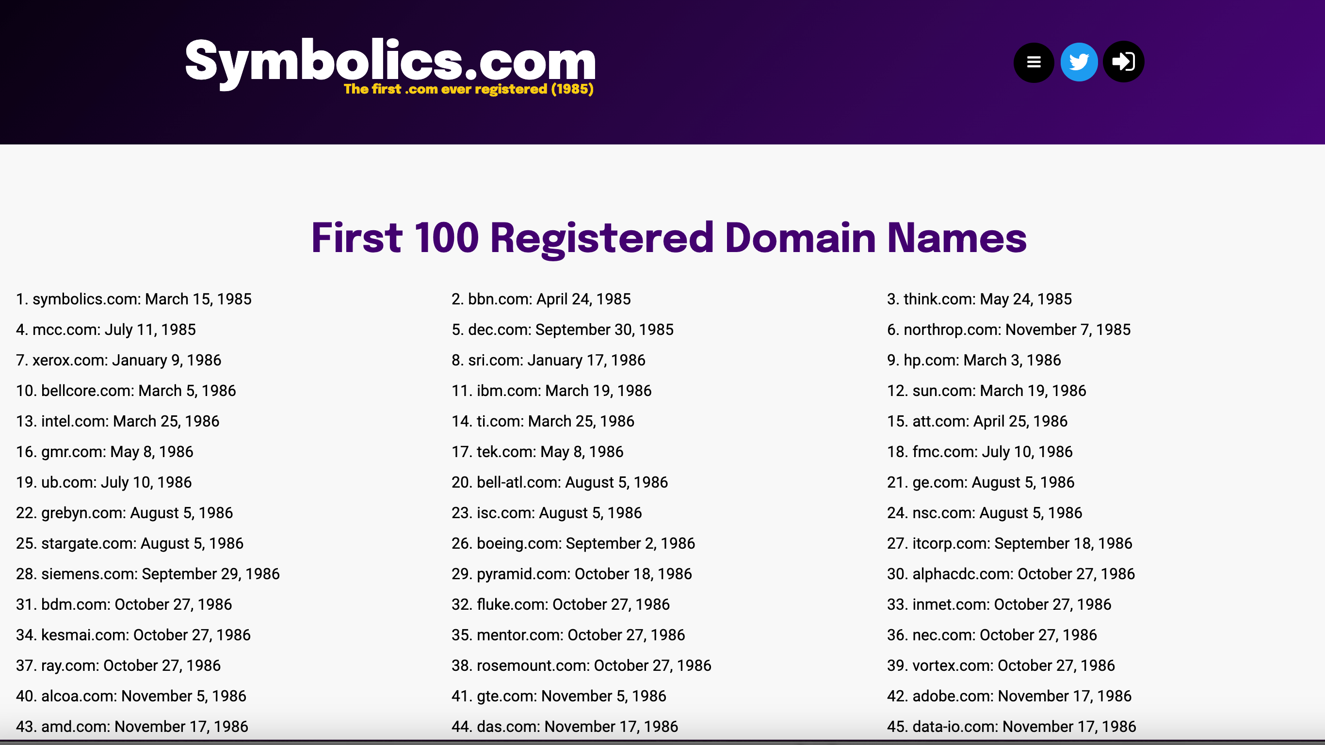 Symbolics Com Primo Dominio Registrato