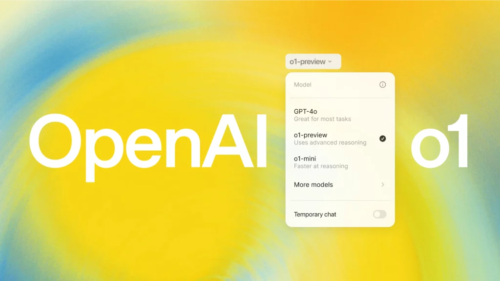 Openai Modello O1 Inganna Esseri Umani